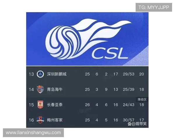 海牛逆转国安保级希望大增领先降级区仅一分奋力拼搏展现韧性